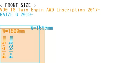#V90 T8 Twin Engin AWD Inscription 2017- + RAIZE G 2019-